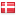 hostalfontanella.com server is located in Denmark